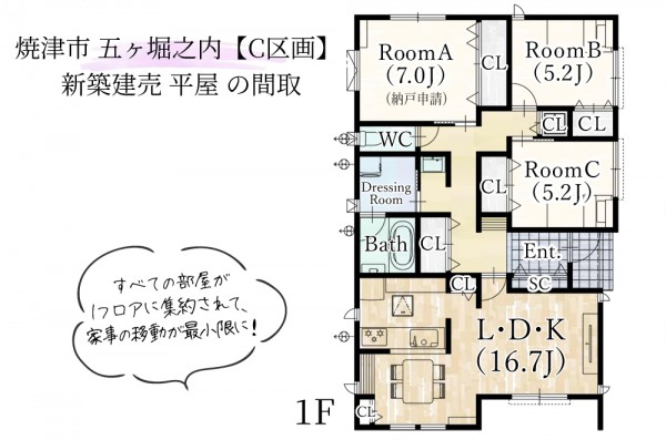 五ヶ堀之内C区画 平屋 新築 建売
