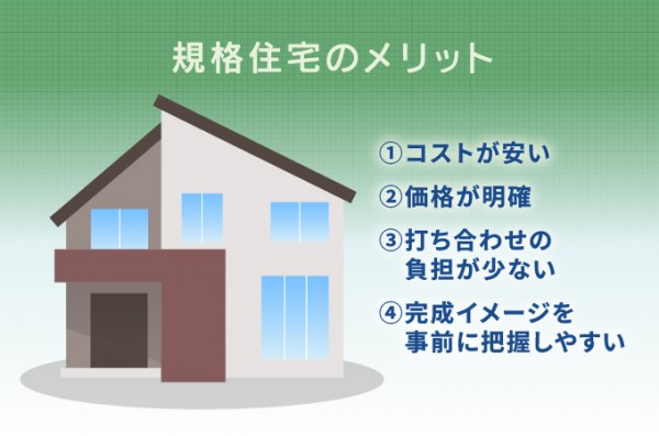 規格住宅のメリット