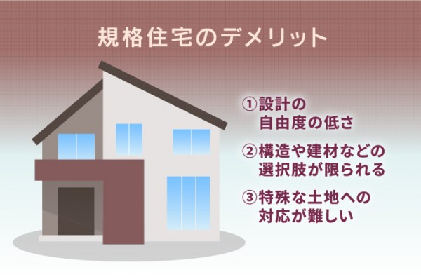 規格住宅のデメリット